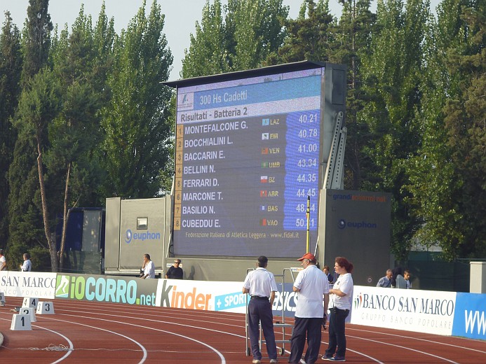 Jesolo2012_110